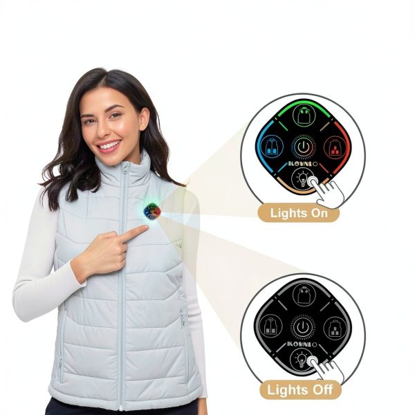 KOVNLO Womens Heated Jacket Smart Controller Waterproof-2